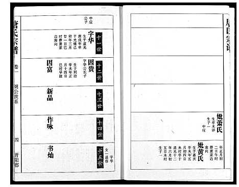 [下载][唐氏宗谱]湖北.唐氏家谱_二.pdf