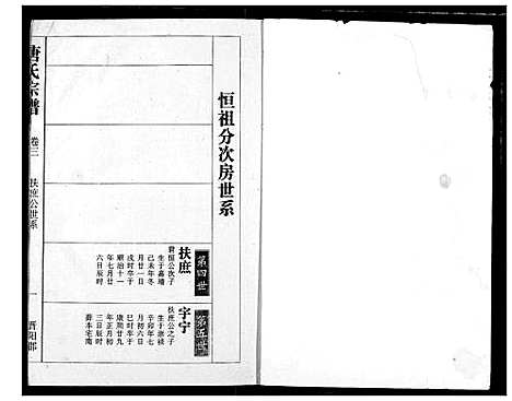 [下载][唐氏宗谱]湖北.唐氏家谱_四.pdf