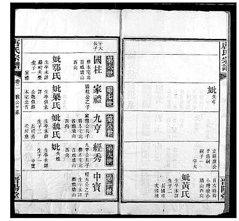 [下载][唐氏宗谱]湖北.唐氏家谱_四.pdf