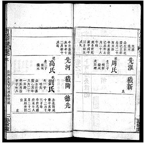 [下载][唐氏宗谱_12卷_卷1首]湖北.唐氏家谱_十一.pdf