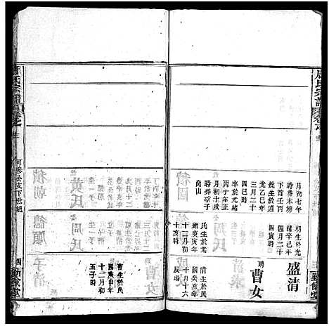 [下载][唐氏宗谱_12卷_卷1首]湖北.唐氏家谱_十二.pdf