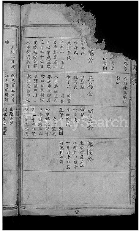 [下载][唐氏宗谱_20卷首3卷]湖北.唐氏家谱_二十一.pdf