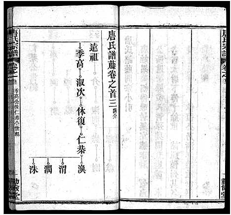 [下载][唐氏宗谱_4卷首3卷_唐氏族谱]湖北.唐氏家谱_三.pdf