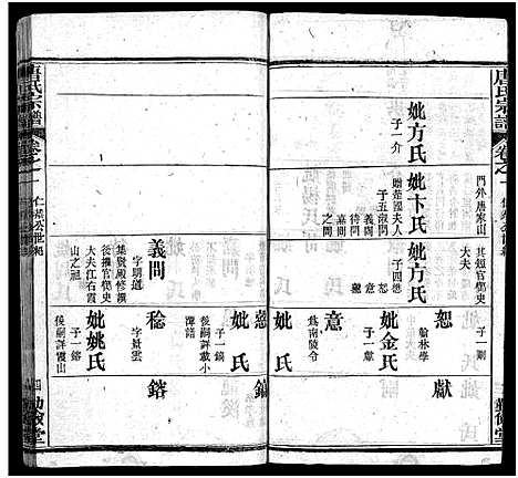 [下载][唐氏宗谱_4卷首3卷_唐氏族谱]湖北.唐氏家谱_四.pdf