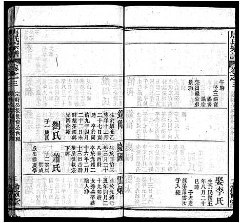 [下载][唐氏宗谱_4卷首3卷_唐氏族谱]湖北.唐氏家谱_六.pdf