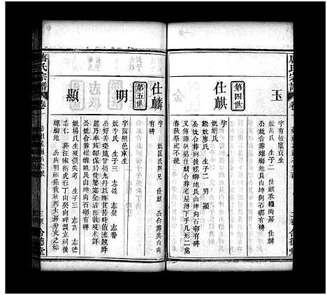 [下载][唐氏宗谱_7卷首3卷_ì_唐氏宗谱]湖北.唐氏家谱_五.pdf