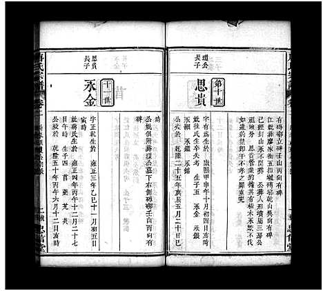 [下载][唐氏宗谱_7卷首3卷_ì_唐氏宗谱]湖北.唐氏家谱_六.pdf