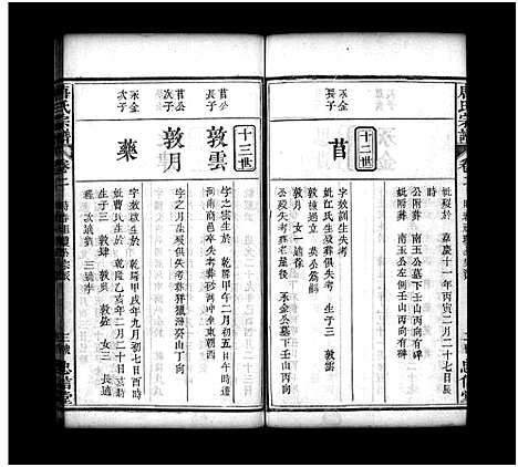 [下载][唐氏宗谱_7卷首3卷_ì_唐氏宗谱]湖北.唐氏家谱_六.pdf