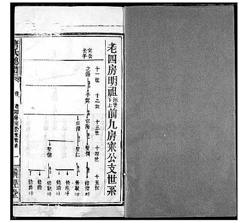 [下载][唐氏家乘]湖北.唐氏家乘_七.pdf