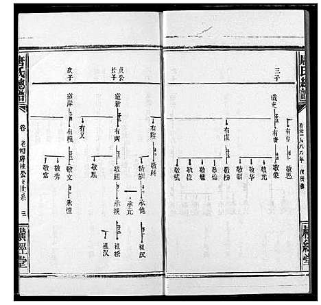 [下载][唐氏家乘]湖北.唐氏家乘_十.pdf