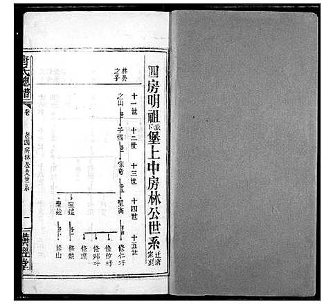 [下载][唐氏家乘]湖北.唐氏家乘_十九.pdf