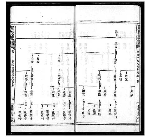 [下载][唐氏家乘]湖北.唐氏家乘_十九.pdf