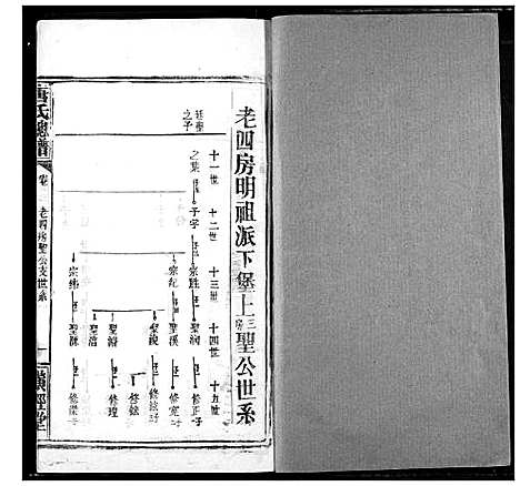 [下载][唐氏家乘]湖北.唐氏家乘_二十五.pdf