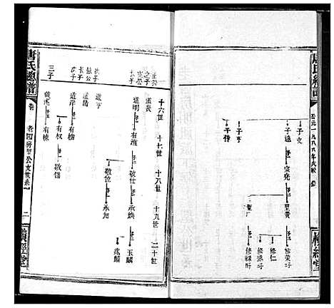 [下载][唐氏家乘]湖北.唐氏家乘_二十五.pdf