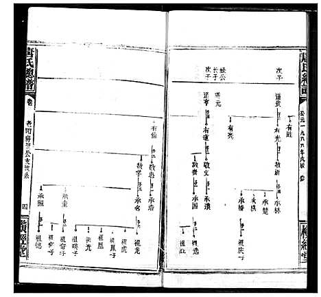 [下载][唐氏家乘]湖北.唐氏家乘_二十五.pdf