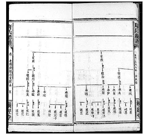 [下载][唐氏家乘]湖北.唐氏家乘_二十六.pdf