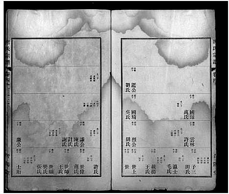 [下载][唐氏宗谱_6卷_晋阳堂唐氏宗谱]湖北.唐氏家谱_四.pdf