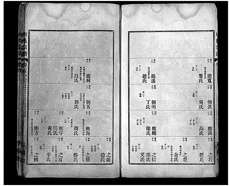 [下载][唐氏宗谱_6卷_晋阳堂唐氏宗谱]湖北.唐氏家谱_五.pdf