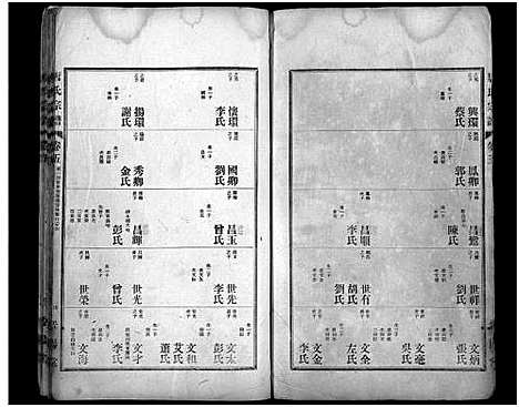 [下载][唐氏宗谱_6卷_晋阳堂唐氏宗谱]湖北.唐氏家谱_五.pdf