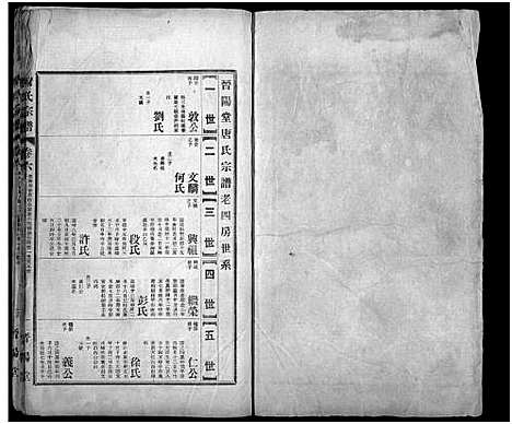 [下载][唐氏宗谱_6卷_晋阳堂唐氏宗谱]湖北.唐氏家谱_六.pdf