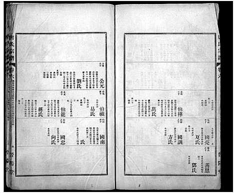 [下载][唐氏宗谱_6卷_晋阳堂唐氏宗谱]湖北.唐氏家谱_六.pdf