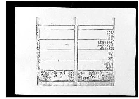 [下载][陶氏宗谱]湖北.陶氏家谱_三.pdf