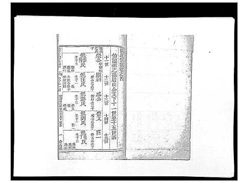 [下载][陶氏宗谱]湖北.陶氏家谱_五.pdf