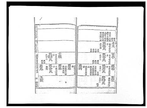 [下载][陶氏宗谱]湖北.陶氏家谱_五.pdf