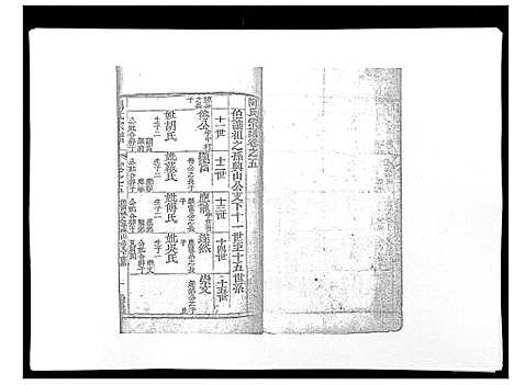 [下载][陶氏宗谱]湖北.陶氏家谱_六.pdf