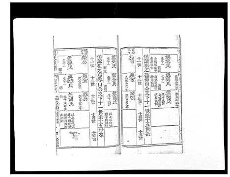 [下载][陶氏宗谱]湖北.陶氏家谱_七.pdf