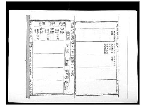 [下载][陶氏宗谱]湖北.陶氏家谱_四.pdf