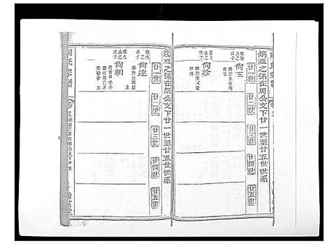 [下载][陶氏宗谱]湖北.陶氏家谱_四.pdf