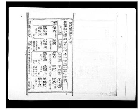 [下载][陶氏宗谱]湖北.陶氏家谱_五.pdf