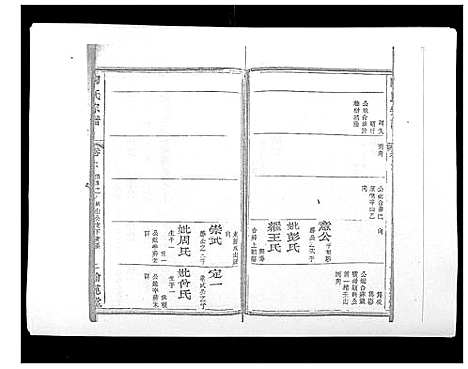 [下载][陶氏宗谱]湖北.陶氏家谱_五.pdf