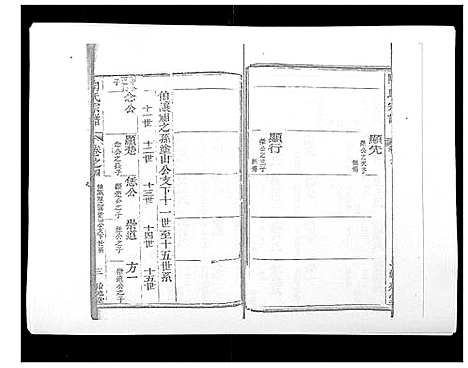 [下载][陶氏宗谱]湖北.陶氏家谱_五.pdf