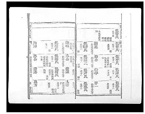 [下载][陶氏宗谱]湖北.陶氏家谱_五.pdf