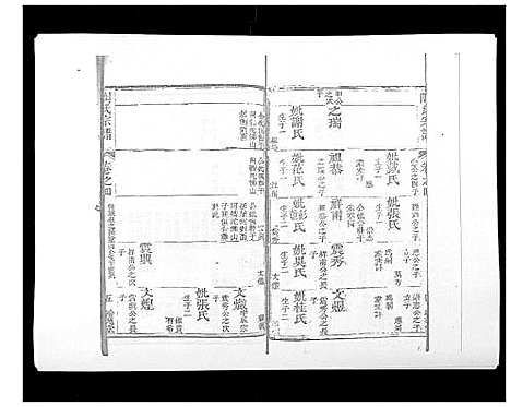 [下载][陶氏宗谱]湖北.陶氏家谱_五.pdf