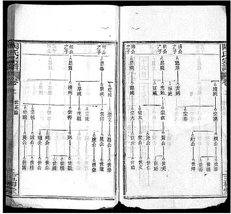 [下载][陶氏宗谱_17卷首2卷_末1卷_陶氏续修宗谱]湖北.陶氏家谱_五.pdf