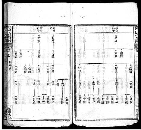 [下载][陶氏宗谱_17卷首2卷_末1卷_陶氏续修宗谱]湖北.陶氏家谱_五.pdf