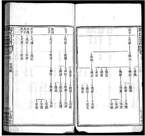 [下载][陶氏宗谱_17卷首2卷_末1卷_陶氏续修宗谱]湖北.陶氏家谱_六.pdf