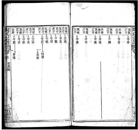 [下载][陶氏宗谱_17卷首2卷_末1卷_陶氏续修宗谱]湖北.陶氏家谱_七.pdf