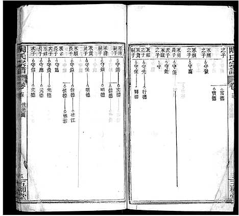 [下载][陶氏宗谱_17卷首2卷_末1卷_陶氏续修宗谱]湖北.陶氏家谱_七.pdf