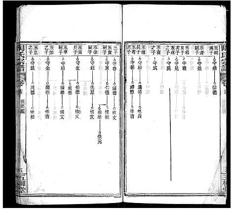 [下载][陶氏宗谱_17卷首2卷_末1卷_陶氏续修宗谱]湖北.陶氏家谱_七.pdf