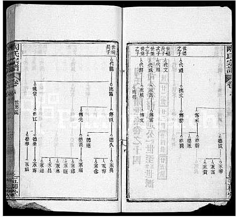 [下载][陶氏宗谱_17卷首2卷_末1卷_陶氏续修宗谱]湖北.陶氏家谱_八.pdf