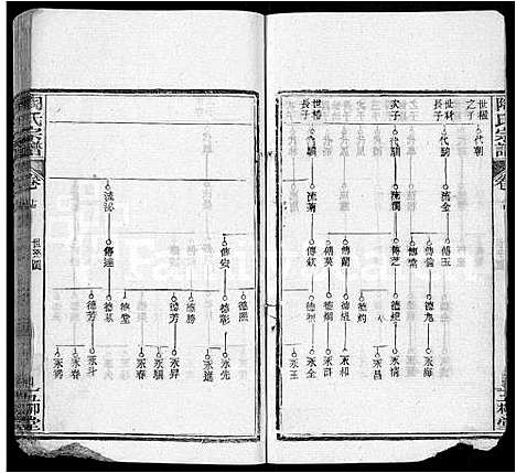 [下载][陶氏宗谱_17卷首2卷_末1卷_陶氏续修宗谱]湖北.陶氏家谱_八.pdf