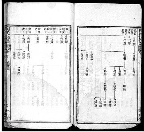 [下载][陶氏宗谱_17卷首2卷_末1卷_陶氏续修宗谱]湖北.陶氏家谱_十.pdf