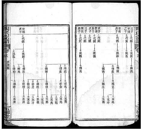 [下载][陶氏宗谱_17卷首2卷_末1卷_陶氏续修宗谱]湖北.陶氏家谱_十.pdf