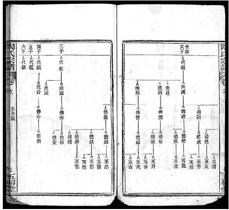 [下载][陶氏宗谱_17卷首2卷_末1卷_陶氏续修宗谱]湖北.陶氏家谱_十.pdf