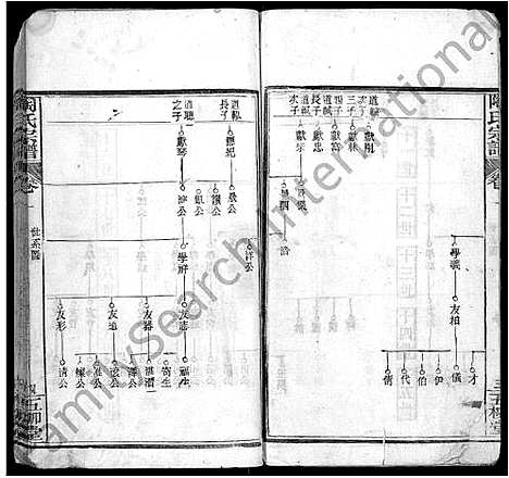 [下载][陶氏宗谱_17卷首2卷_末1卷_陶氏续修宗谱]湖北.陶氏家谱_十五.pdf