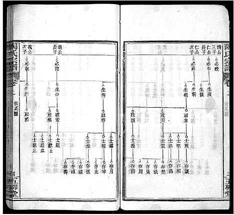 [下载][陶氏宗谱_17卷首2卷_末1卷_陶氏续修宗谱]湖北.陶氏家谱_十六.pdf